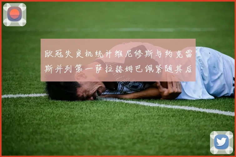 欧冠失良机统计维尼修斯与约克雷斯并列第一萨拉赫姆巴佩紧随其后